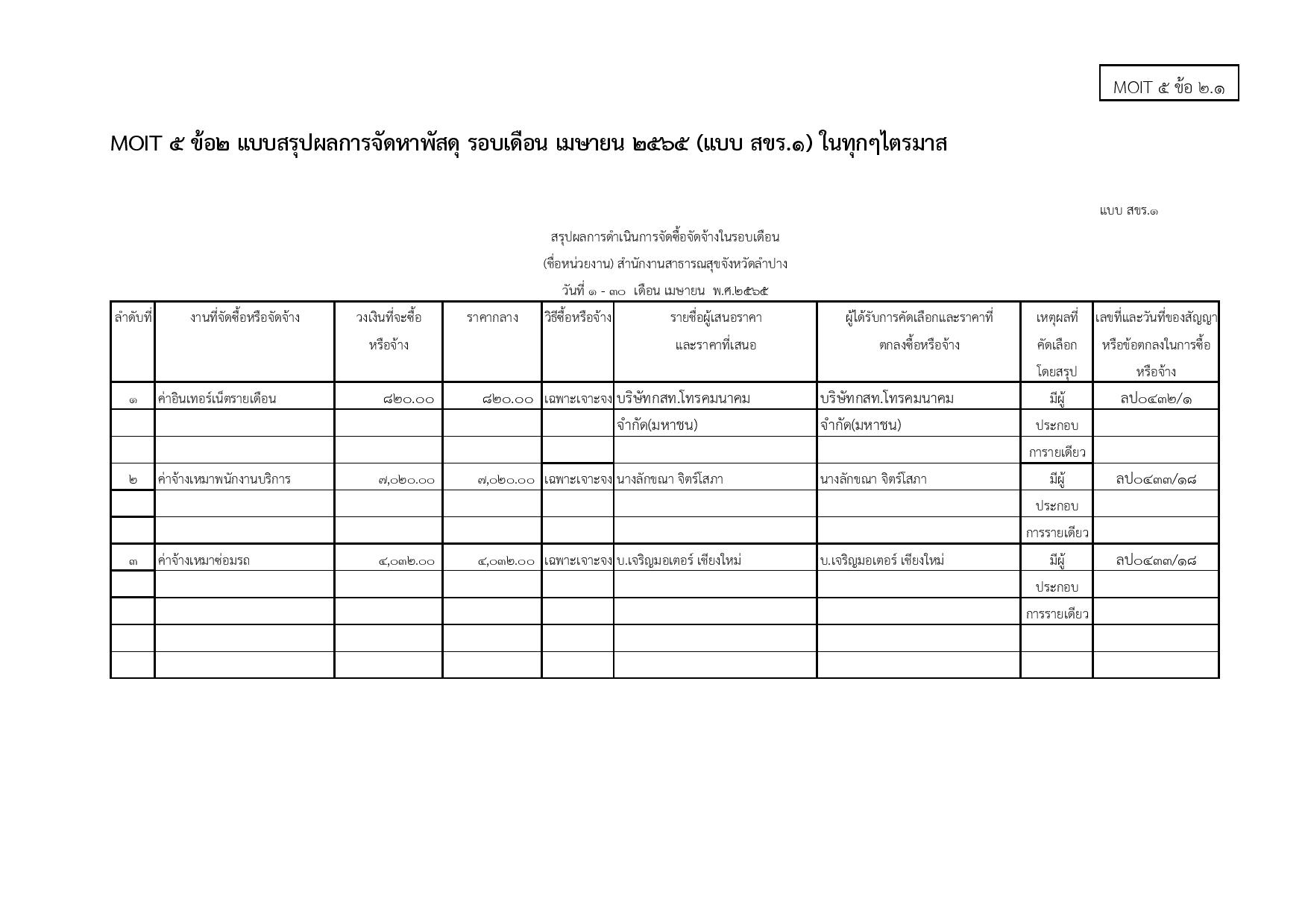 EB5_ข้อ2.4_แบบสรุปผลการจัดหาพัสดุในแต่ละรอบเด-page-001.jpg