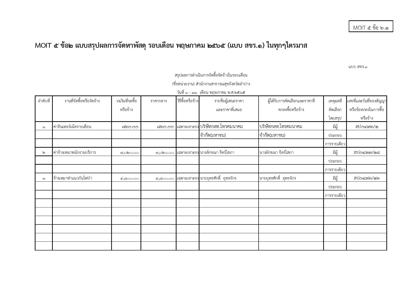 EB5_ข้อ2.5_แบบสรุปผลการจัดหาพัสดุในแต่ละรอบเด-page-001.jpg